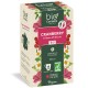 Infusion Cranberry Bio 20 sachets BioConseils